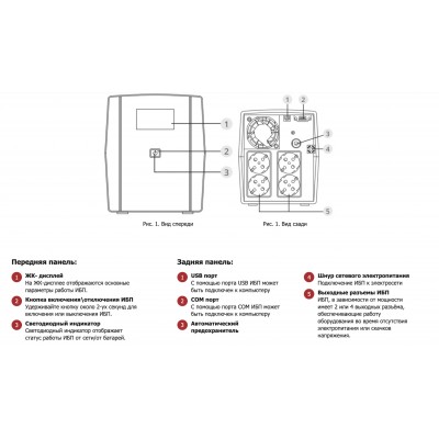 Напольный ИБП Импульс ЮНИОР СМАРТ 800 LCD RJ11/RJ45